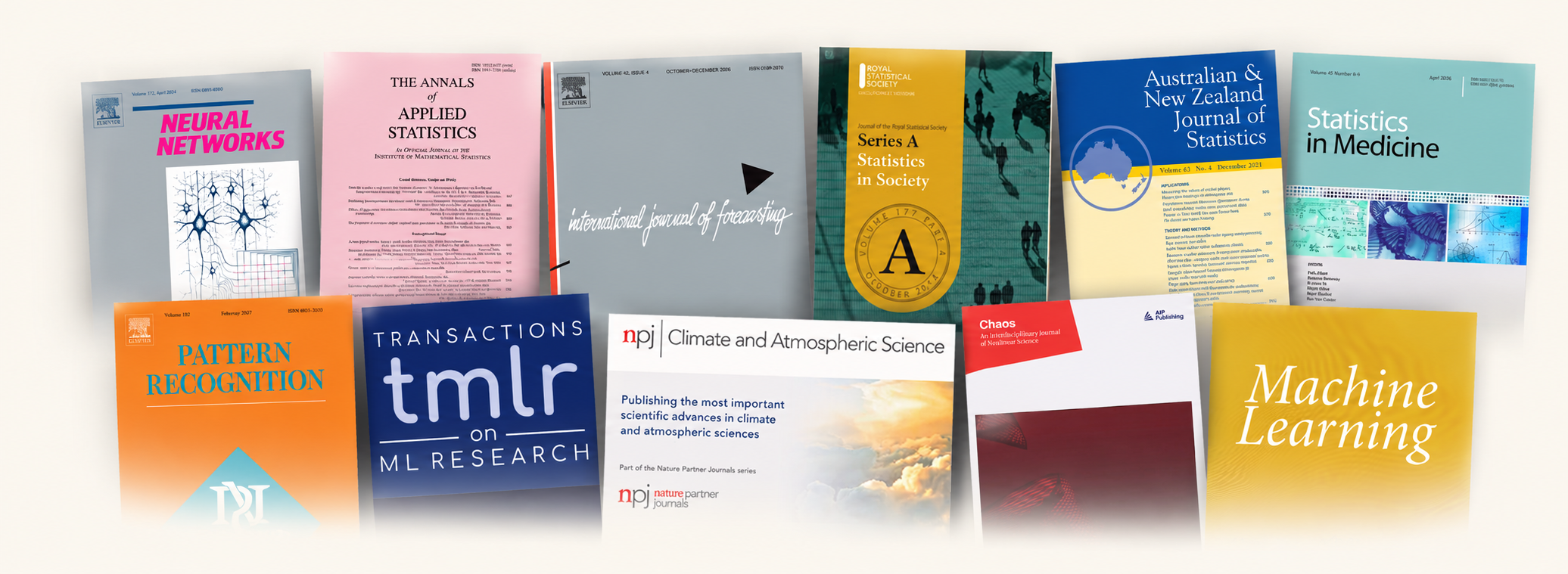 Collage of journal covers representing Tanujit Chakraborty's publication record