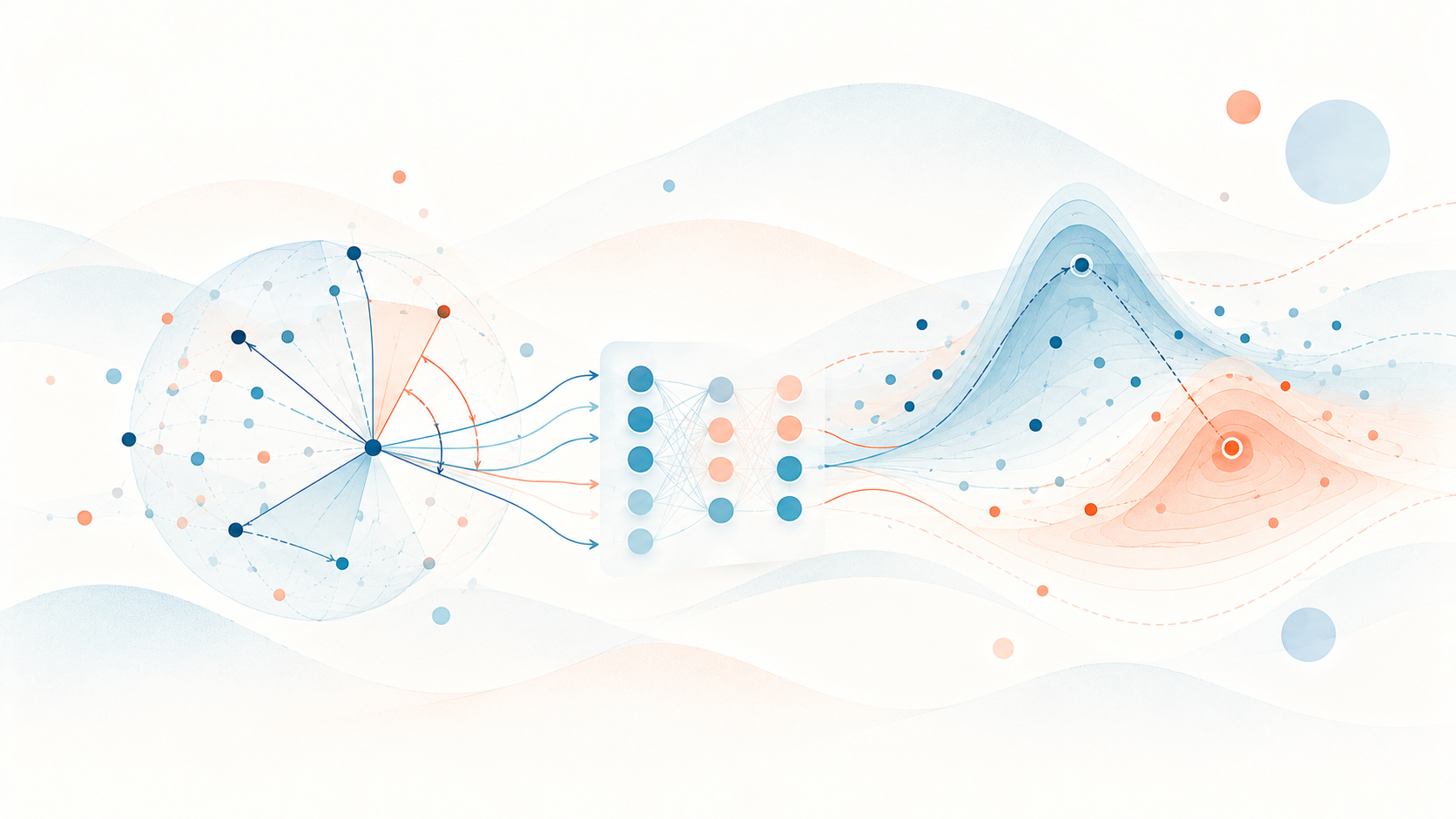 ANGLE: Angular Neural Generative Learning via Engression