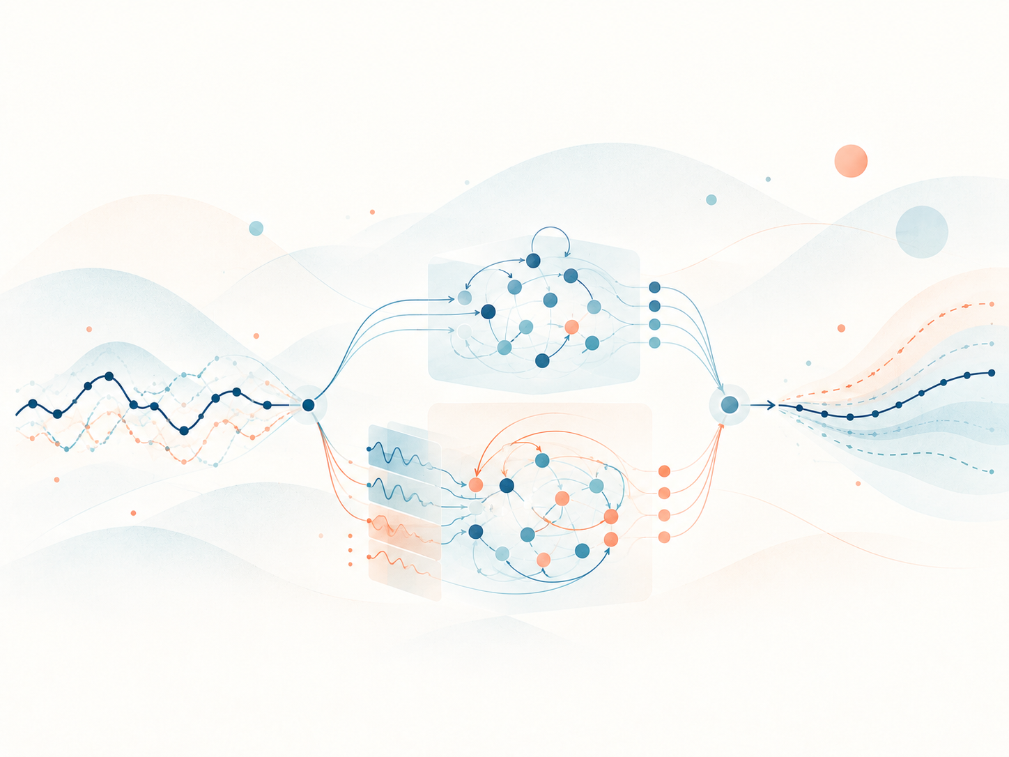 EngressionTS: Probabilistic time series forecasting via Engression